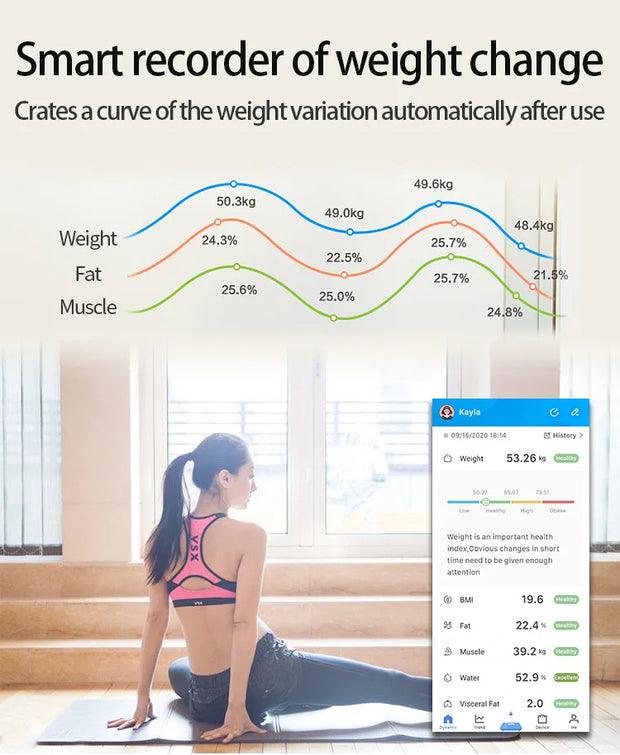 Mimeasure Smart Body Fat Scale + App (3 Colours) - My Store