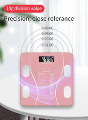 Mimeasure Smart Body Fat Scale + App (3 Colours) - My Store